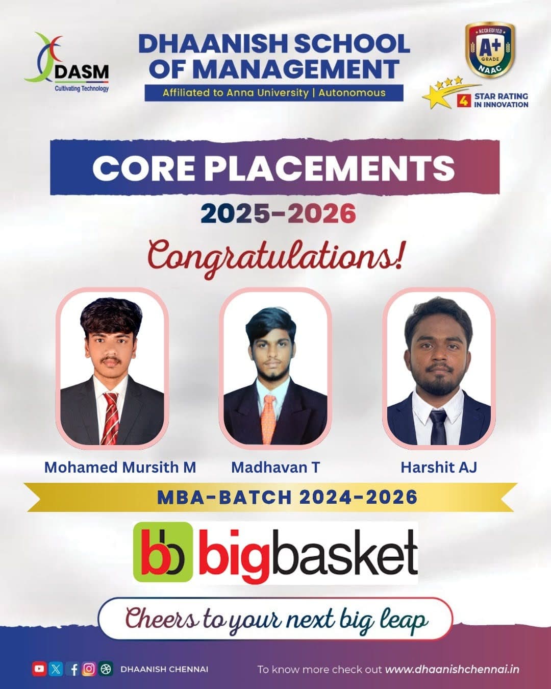 Placement Success 6