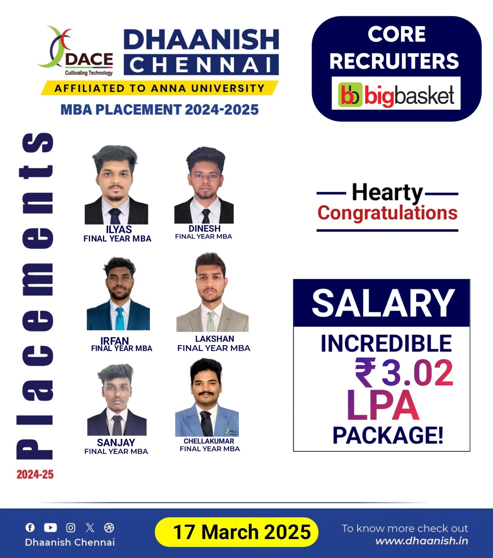 Placement Success 13